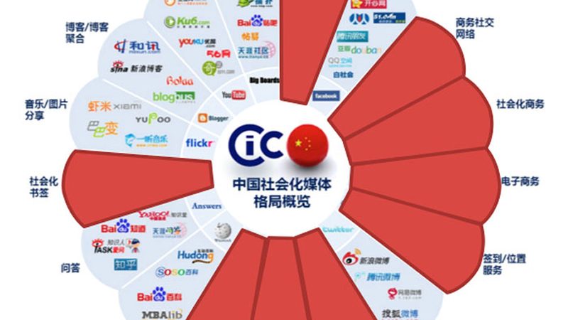 品牌策划执行公司排名：揭秘行业实力与选择标准